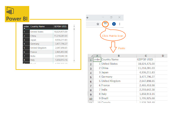 PowerBI Matrix Copy  from Chrome web store to be run with OffiDocs Chromium online
