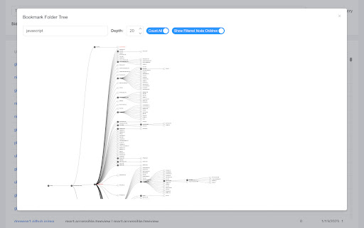 Power Bookmarks  from Chrome web store to be run with OffiDocs Chromium online