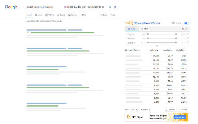 PPCexpo Keyword Planner  from Chrome web store to be run with OffiDocs Chromium online
