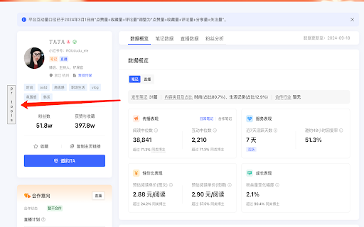 PR++  from Chrome web store to be run with OffiDocs Chromium online