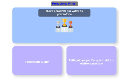 Prezzoforte Extension  from Chrome web store to be run with OffiDocs Chromium online