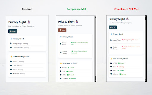 Privacy Sight  from Chrome web store to be run with OffiDocs Chromium online