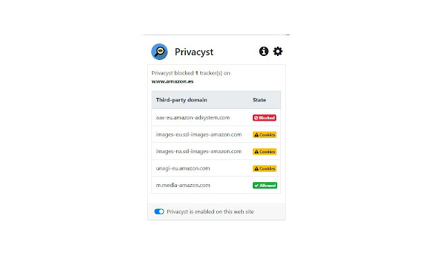 Privacyst  from Chrome web store to be run with OffiDocs Chromium online