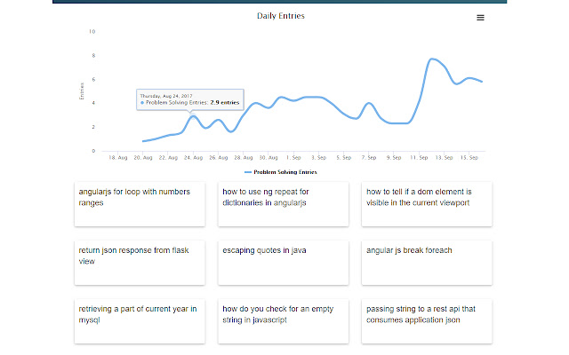 Problem Solving Archive  from Chrome web store to be run with OffiDocs Chromium online