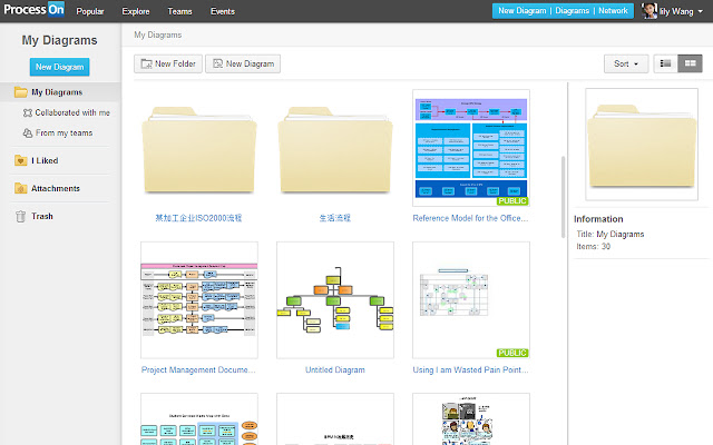 ProcessOnDiagram Online  from Chrome web store to be run with OffiDocs Chromium online