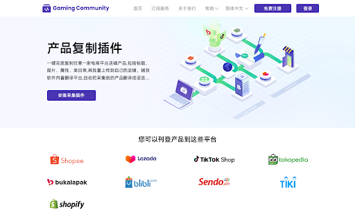Product Copy Extension  from Chrome web store to be run with OffiDocs Chromium online