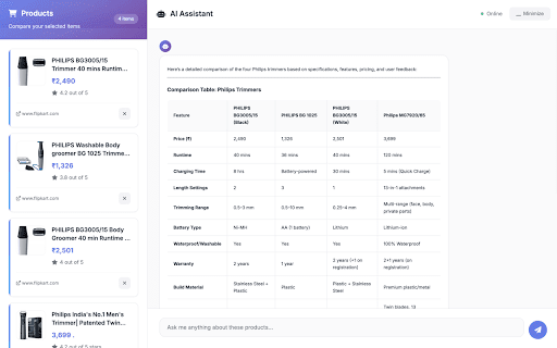 Productify  from Chrome web store to be run with OffiDocs Chromium online