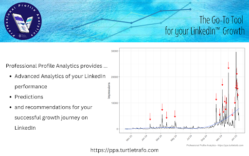 Professional Profile Analytics  from Chrome web store to be run with OffiDocs Chromium online