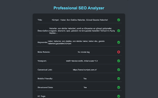 Professional SEO Analyzer from Chrome web store to be run with OffiDocs Chromium online Professional SEO Analyzer from Chrome web store to be run with OffiDocs Chromium online