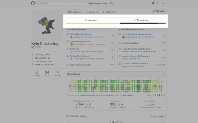 Profile Fluency for GitHub  from Chrome web store to be run with OffiDocs Chromium online