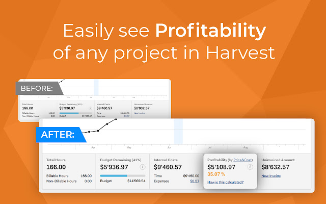 Profitability for Harvest Time Tracker  from Chrome web store to be run with OffiDocs Chromium online