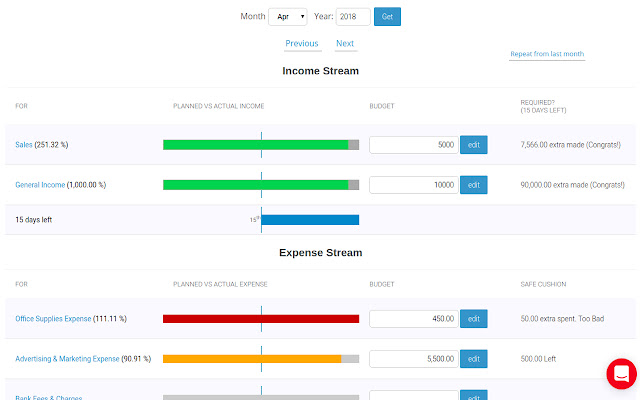 ProfitBoard: Simple cash flow management  from Chrome web store to be run with OffiDocs Chromium online