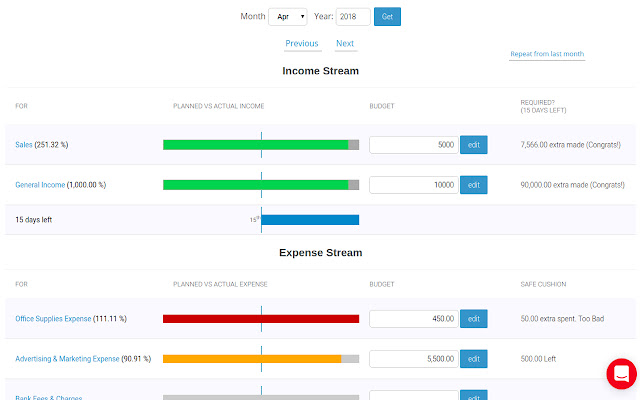 ProfitBoard：Chrome 网上商店的简单现金流管理，可与 OffiDocs Chromium 在线运行