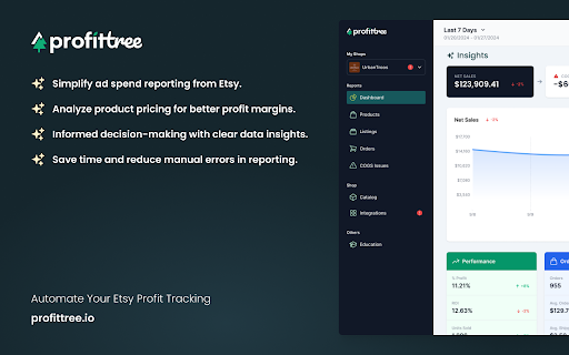 ProfitTree Extension  from Chrome web store to be run with OffiDocs Chromium online
