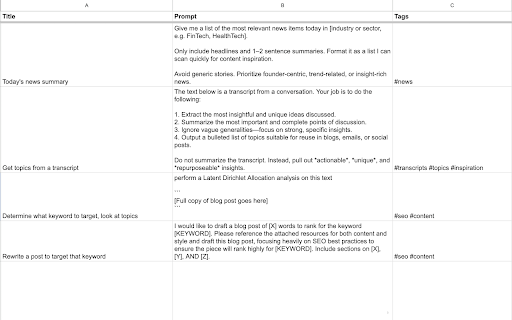 Promptsheet  from Chrome web store to be run with OffiDocs Chromium online
