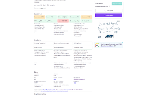 Property insights for Rightmove and Zoopla  from Chrome web store to be run with OffiDocs Chromium online
