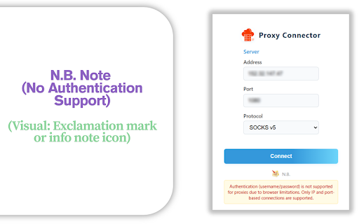 Proxy Connector SOCKS4/SOCKS5  from Chrome web store to be run with OffiDocs Chromium online