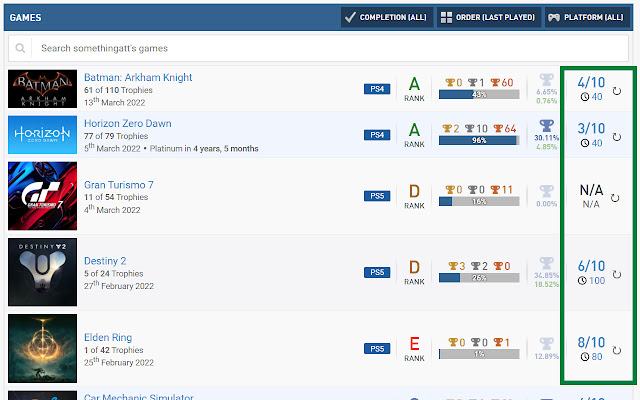 PSN Profiles guide column  from Chrome web store to be run with OffiDocs Chromium online