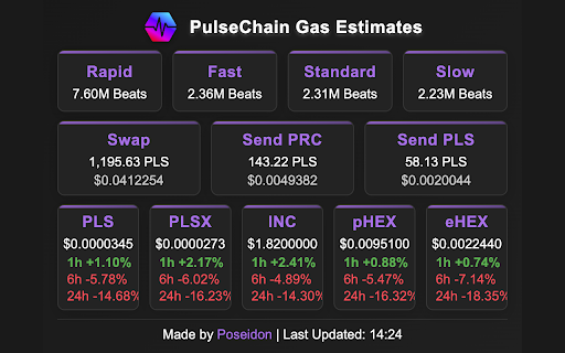 PulseChain Gas Estimates  from Chrome web store to be run with OffiDocs Chromium online