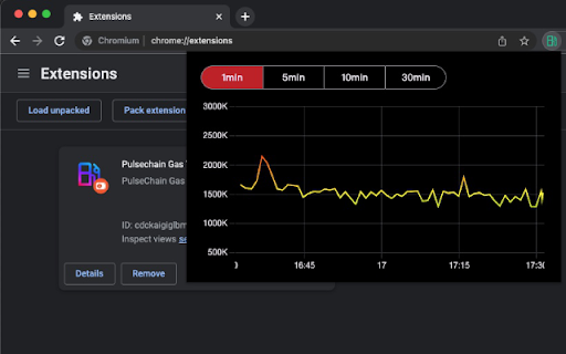 PulseChain Gas Tracker  from Chrome web store to be run with OffiDocs Chromium online