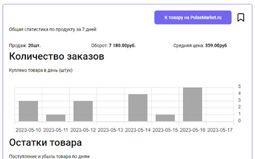 PulseMarket помощник продавца на KE  from Chrome web store to be run with OffiDocs Chromium online