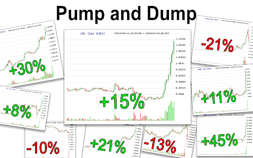 Pump and Dump  from Chrome web store to be run with OffiDocs Chromium online