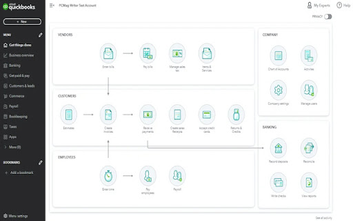 QBO Remove Ads  from Chrome web store to be run with OffiDocs Chromium online