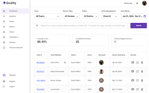 Quality  from Chrome web store to be run with OffiDocs Chromium online
