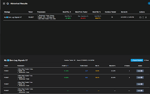 Quant Trading Strategy Optimizer  from Chrome web store to be run with OffiDocs Chromium online