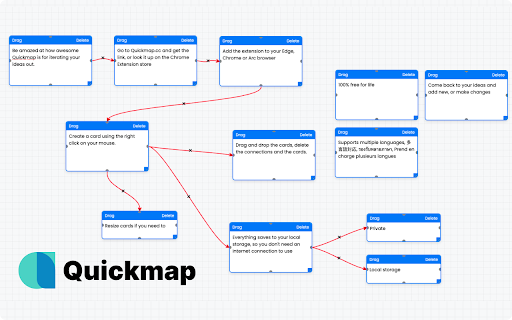QuickMap Flowchart Creator  from Chrome web store to be run with OffiDocs Chromium online