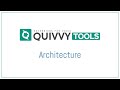 QuivvyTools Chrome Extension  from Chrome web store to be run with OffiDocs Chromium online
