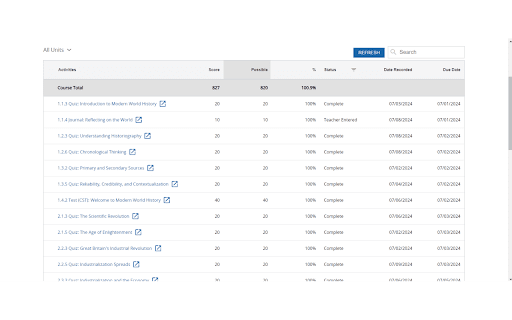 Quiz Hacker  from Chrome web store to be run with OffiDocs Chromium online