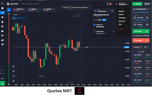 Quotex mkt  from Chrome web store to be run with OffiDocs Chromium online