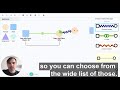 Qwoach Interactive Genogram Maker для тренеров из интернет-магазина Chrome будет работать с OffiDocs Chromium онлайн