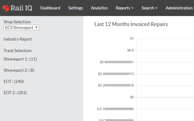 RAIL IQ AEI Reader  from Chrome web store to be run with OffiDocs Chromium online