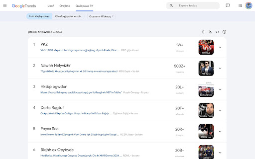 Random Text Replacer  from Chrome web store to be run with OffiDocs Chromium online