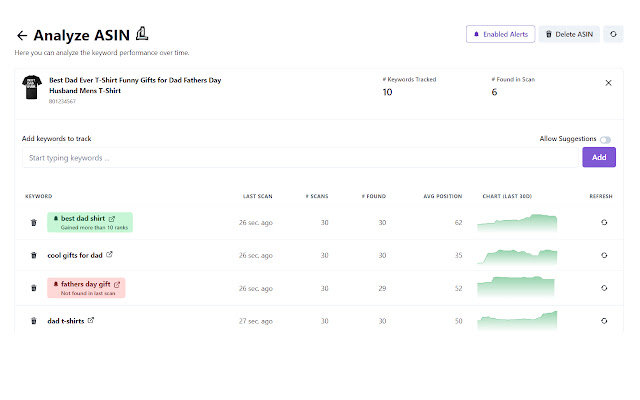 Rank Huntr Amazon Keyword Rank Tracker  from Chrome web store to be run with OffiDocs Chromium online