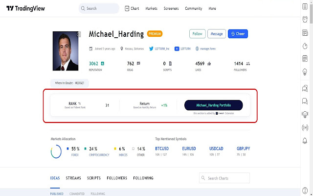 Ranking of Tradingview Traders | Finbeet  from Chrome web store to be run with OffiDocs Chromium online