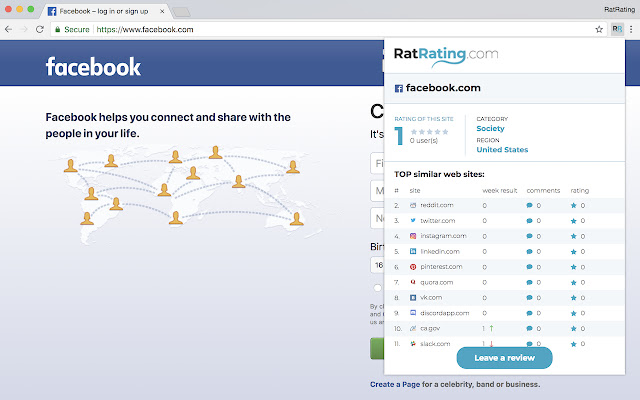 RatRating.com – Rating  Similar Sites  from Chrome web store to be run with OffiDocs Chromium online