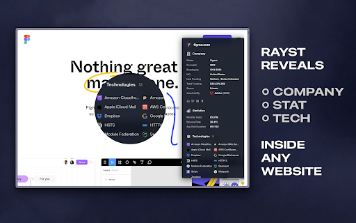 Rayst Reveal the web  from Chrome web store to be run with OffiDocs Chromium online