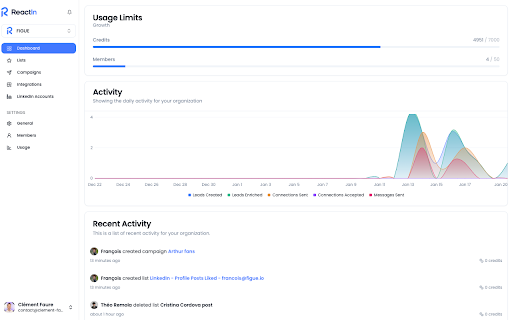 ReactIn  from Chrome web store to be run with OffiDocs Chromium online
