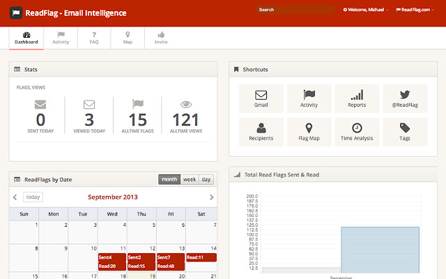 ReadFlag Email Intelligence  from Chrome web store to be run with OffiDocs Chromium online
