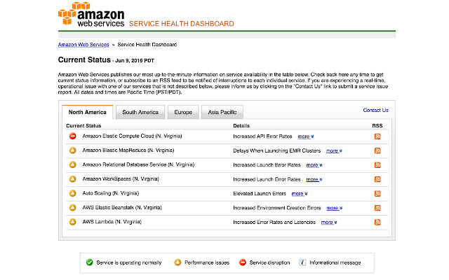 Chrome web mağazasından Gerçek AWS Durumu OffiDocs Chromium çevrimiçi ile çalıştırılacak