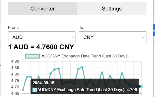 Real time Exchange Rate Converter  from Chrome web store to be run with OffiDocs Chromium online