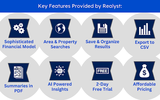 Realyst:Single Family Property Tool for Homeowners and Investors  from Chrome web store to be run with OffiDocs Chromium online