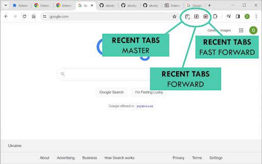 Recent Tabs Forward  from Chrome web store to be run with OffiDocs Chromium online