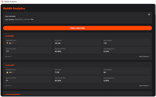 Reddit Analytics  from Chrome web store to be run with OffiDocs Chromium online