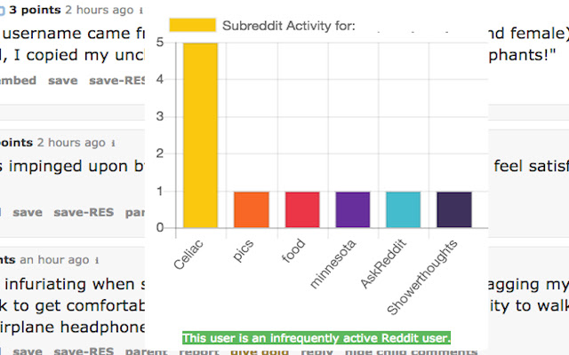 Reddit Comment Context  from Chrome web store to be run with OffiDocs Chromium online