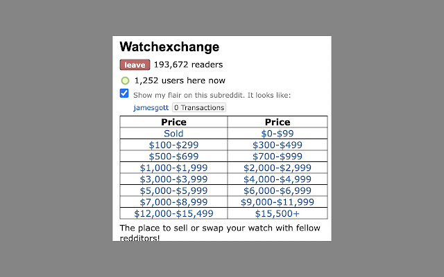 Reddit WatchExchange Price Filter  from Chrome web store to be run with OffiDocs Chromium online