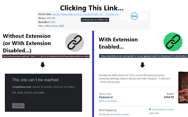 RedFlagDeals Link Fixer  from Chrome web store to be run with OffiDocs Chromium online